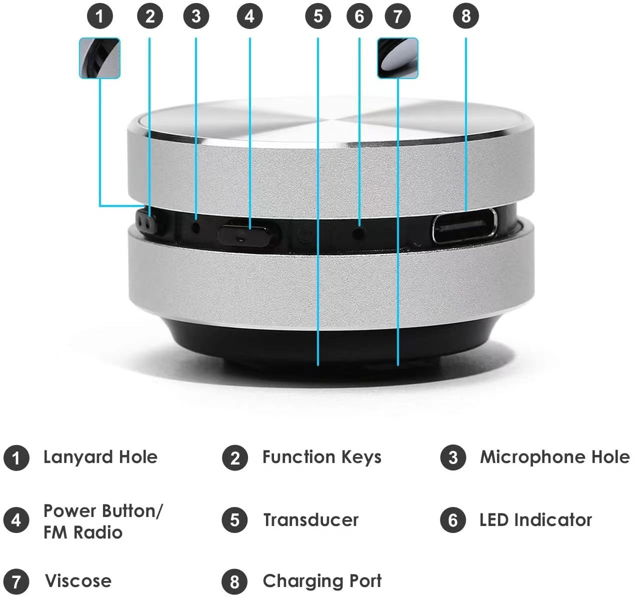 Bluetooth Speaker