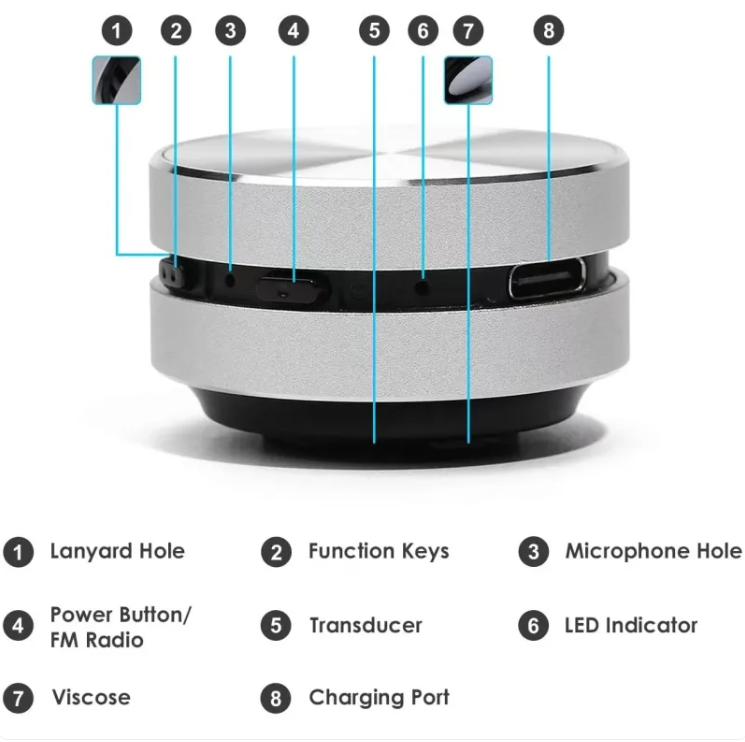 Altavoz de Conducción Ósea Magnético