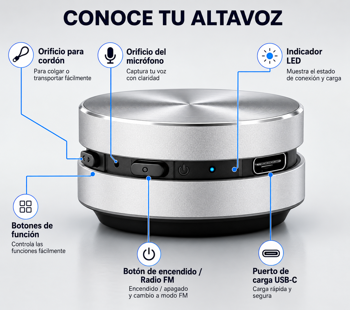 Altavoz Bluetooth de Conducción Ósea