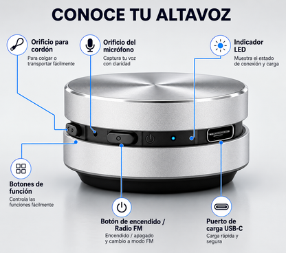 Altavoz Bluetooth de Conducción Ósea