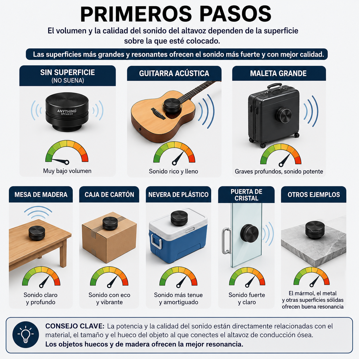 Altavoz Bluetooth de Conducción Ósea